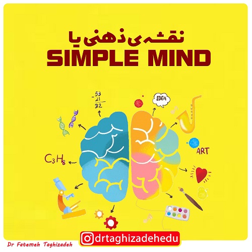 نقشه ی ذهنی